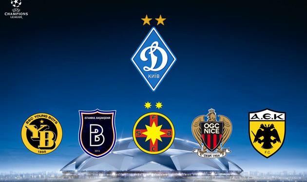 Динамо, Олимпик и Александрия сегодня узнают соперников в еврокубках