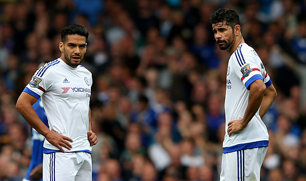 Радамель Фалькао и Диего Коста, Getty Images