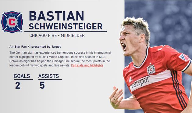 Швайнштайгер будет капитаном сборной Звезд МЛС в матче с Реалом