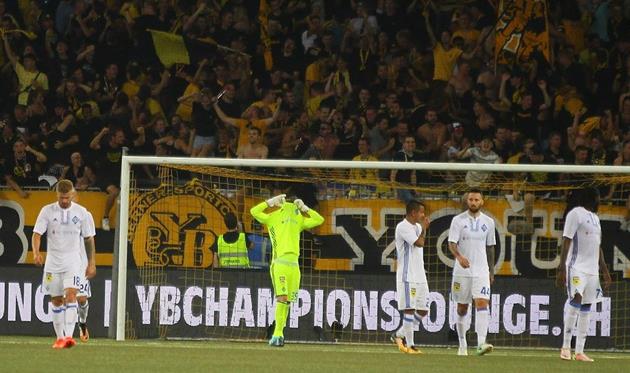 Динамо будет сеяным при жеребьевке Лиги Европы