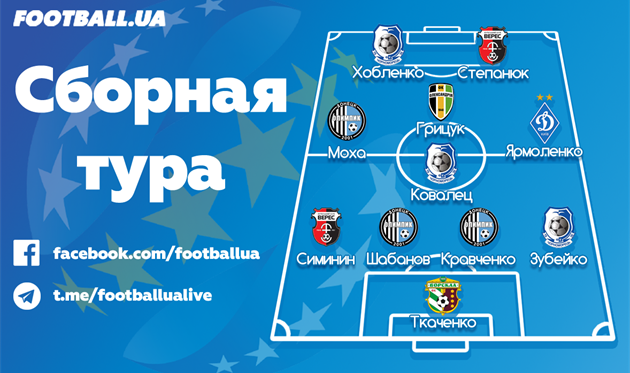 Иллюстрация Василия Войтюка, Football.ua