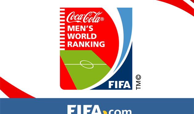 Рейтинг ФИФА: Бразилия — новый лидер, Украина опустилась на 2 места