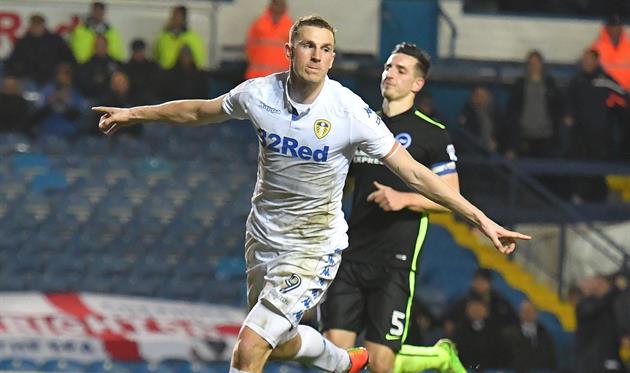 Крис Вуд, twitter.com/officialcwood