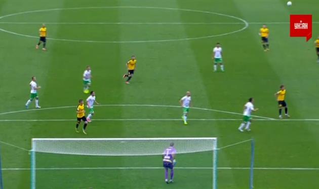 Карпаты — Александрия 0:0 Видео обзор матча