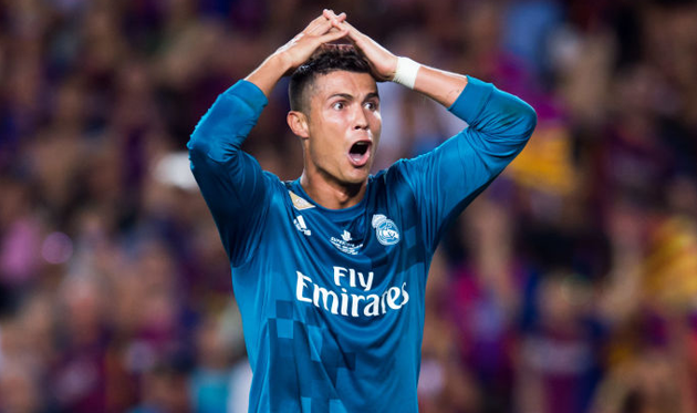 Криштиану Роналду, Getty Images