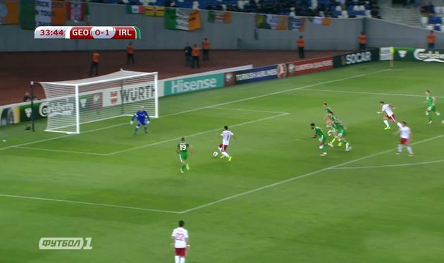 Грузия — Ирландия 1:1 Видео голов и обзор матча