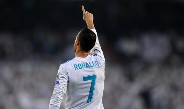 Криштиану Роналду