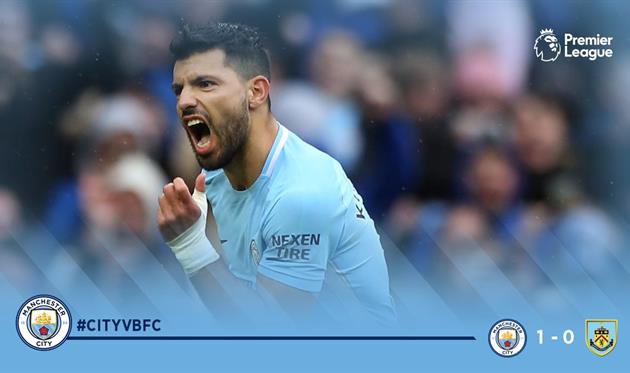 Агуэро повторил рекорд лучшего голеадора Манчестер Сити за историю
