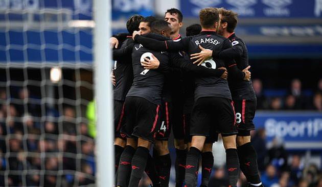 игроки арсенала праздную взятие ворот, getty images