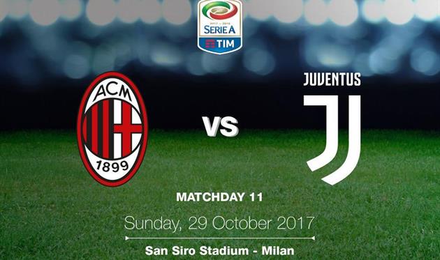 Милан — Ювентус: прогноз букмекеров на матч Серии А