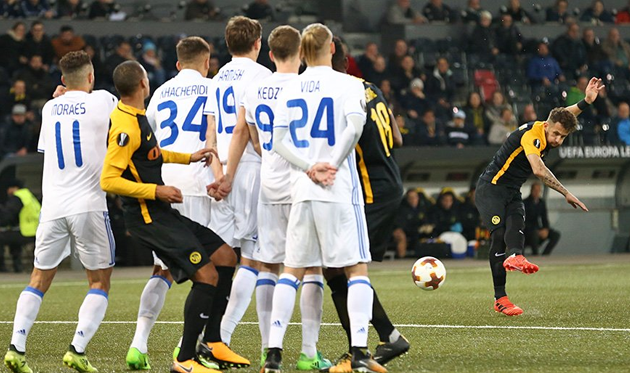 Янг Бойз - Динамо, twitter.com/bsc_yb