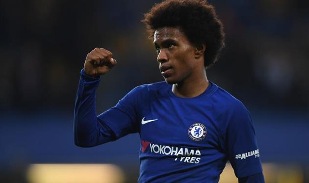 Виллиан, Getty Images