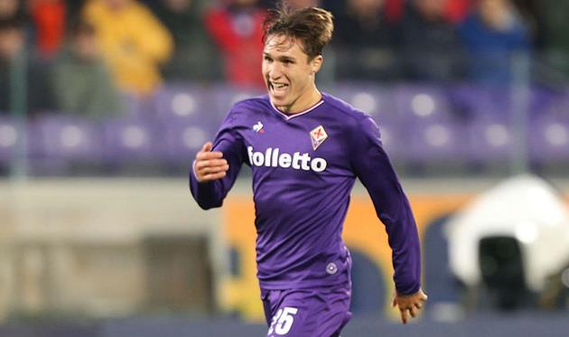 Федерико Кьеза, getty images