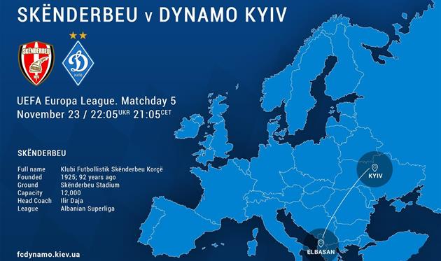 В составе Динамо на матч против Скендербеу отправились 20 футболистов
