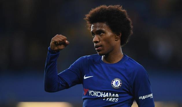 Виллиан, getty images