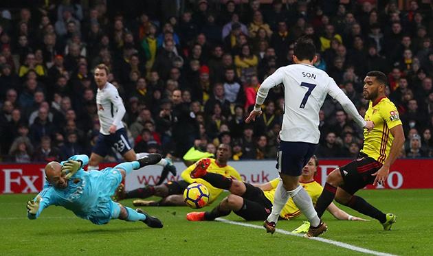 Уотфорд - Тоттенхэм, premierleague.com