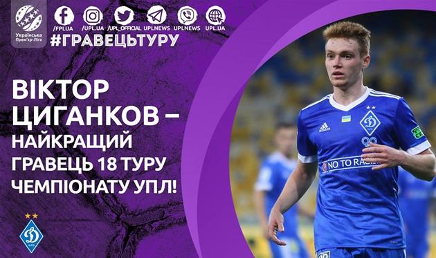 Цыганков — лучший футболист 18-го тура чемпионата Украины