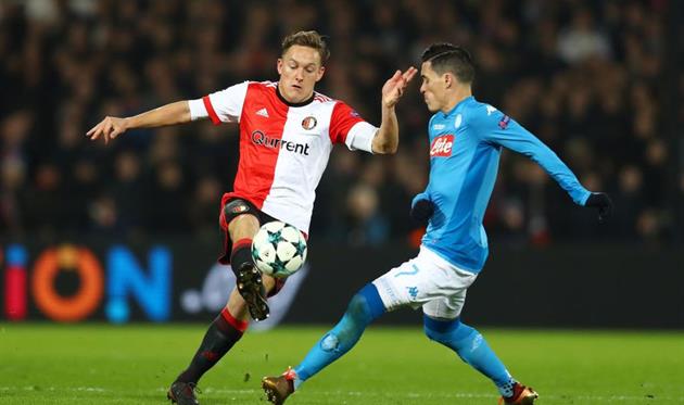 Йенс Тоорнстра и Хосе Кальехон, Getty Images