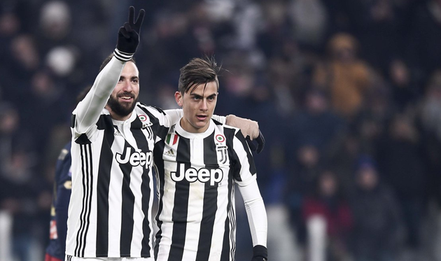 Авторы голов в составе Ювентуса, twitter.com/juventusfc