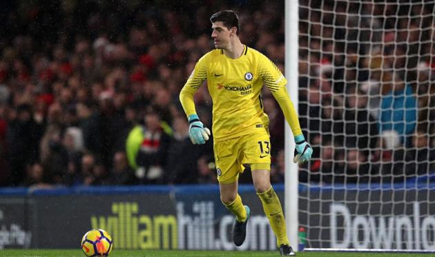 Тибо Куртуа, Getty Images