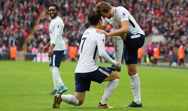 Сон Хын Мин и Харри Кейн, getty images