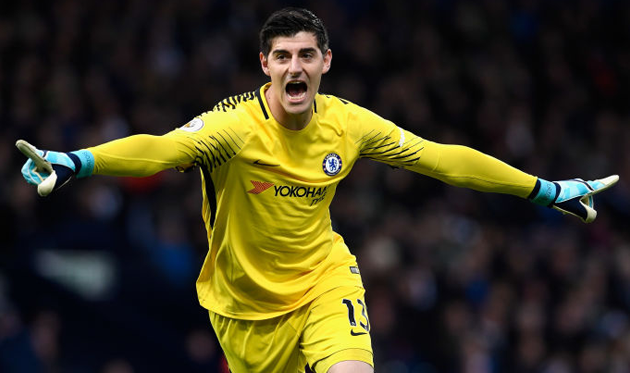 Тибо Куртуа, Getty Images