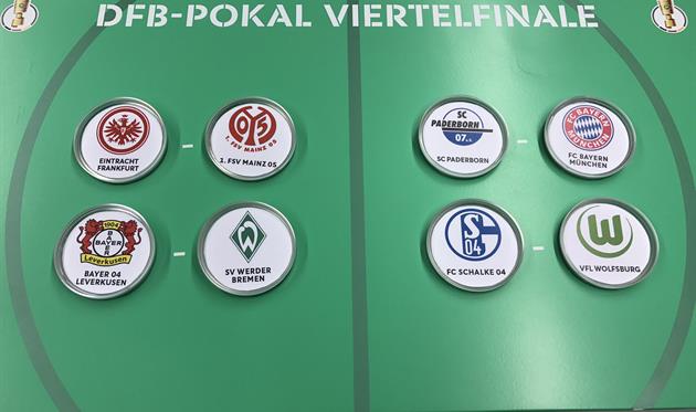 Жеребьевка Кубка Германии, фото: twitter.com/DFBPokal_EN