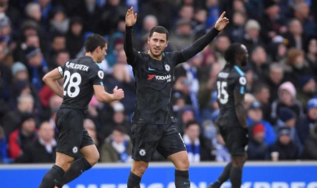 Брайтон — Челси 0:4 Видео голов и обзор матча