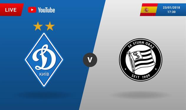 Динамо — Штурм 0:2 Обзор матча