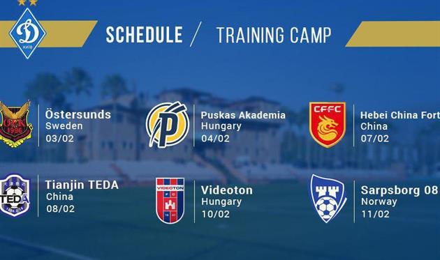 Китайские подопечные Пеллегрини и другие соперники Динамо по второму сбору