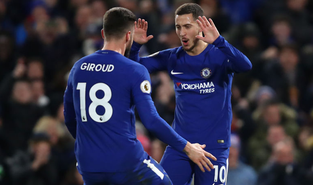 Оливье Жиру и Эден Азар, Getty Images