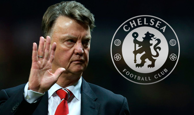 Луи ван Гаал