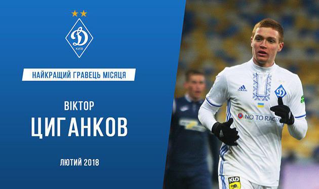 Виктор Цыганков, фото фк динамо киев