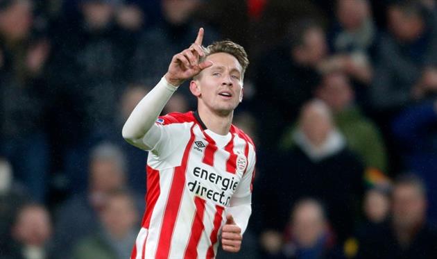 Люк де Йонг