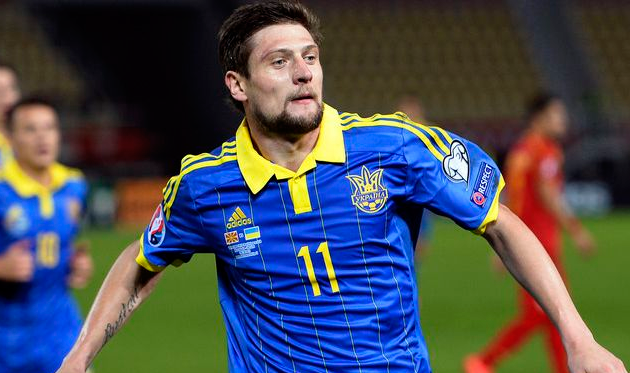 Тест: Вспомни всех форвардов сборной Украины в ХХІ веке