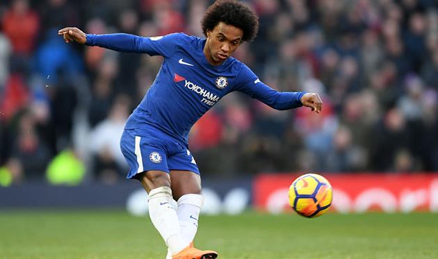 Виллиан, getty images