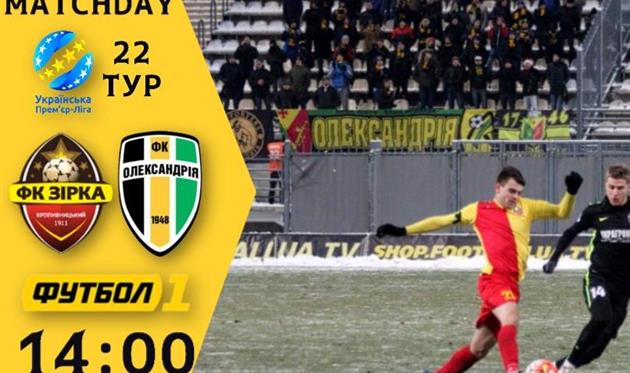 Фото ФК Александрия