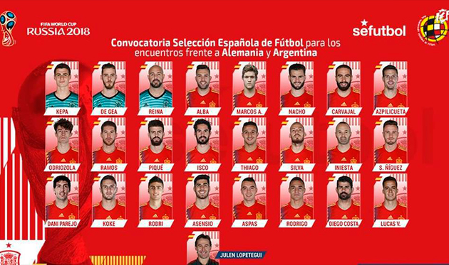 Мората и Серхи Роберто не вызваны в сборную Испании