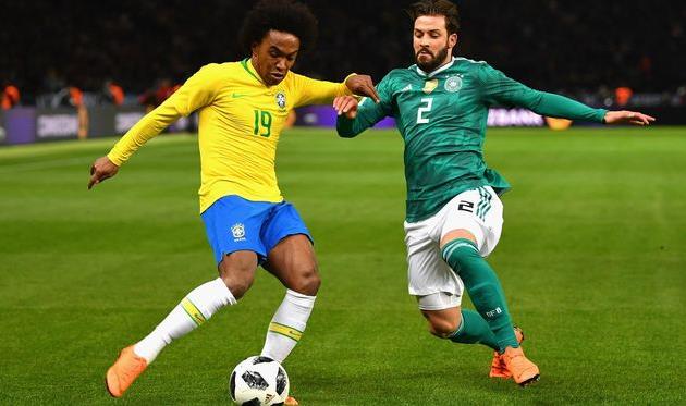 Виллиан и Платтенхардт, twitter.com/dfb_team_en