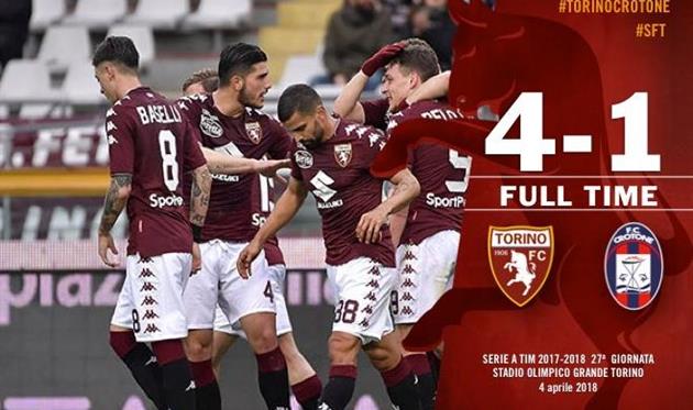Торино - Кротоне, фото: twitter.com/TorinoFC_1906