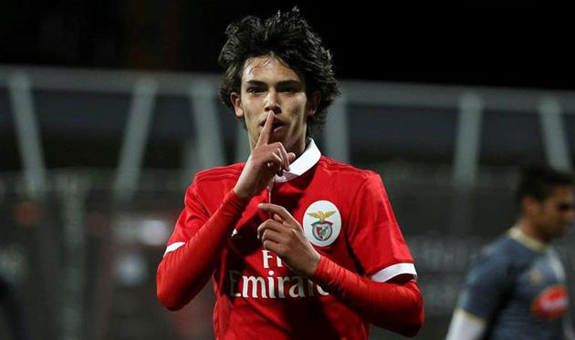 Жоау Феликс, Getty Images