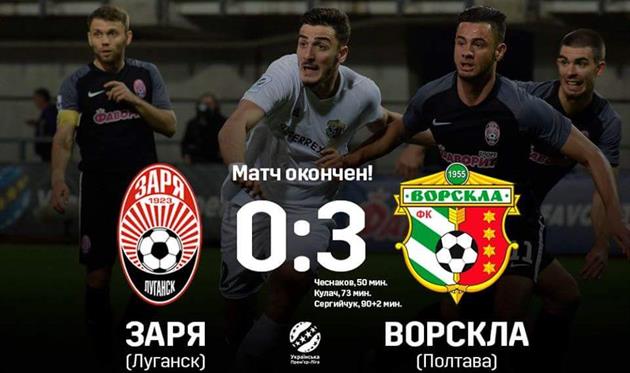 Заря — Ворскла 0:3 Видео голов и обзор матча