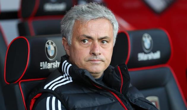 Моуриньо: Высокие ожидания — это моя вина, потому что моя карьера приучила всех, что я победитель