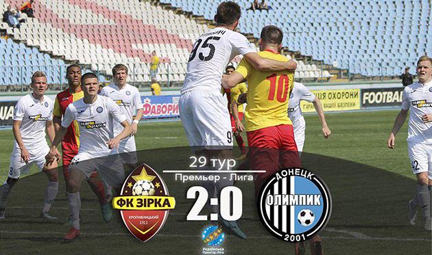 фото фк олимпик