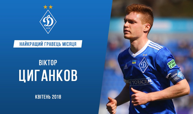 Виктор Цыганков, ФК Динамо