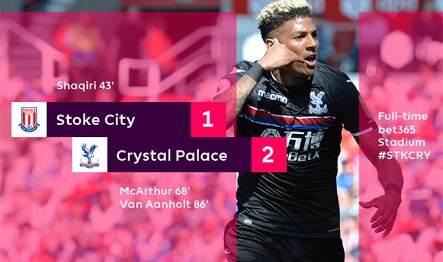 Кристал Пэлас оформил вылет Сток Сити из АПЛ