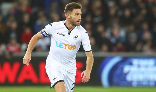 Анхель Ранхель