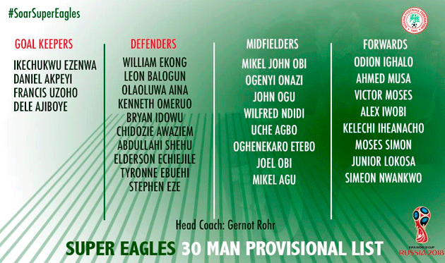 Нигерия объявила расширенный состав на ЧМ-2018
