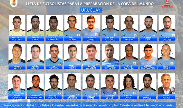 Уругвай объявил расширенный состав на ЧМ-2018