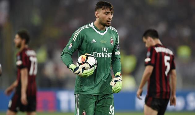 Джанлуиджи Доннарумма, фото ФК Милан